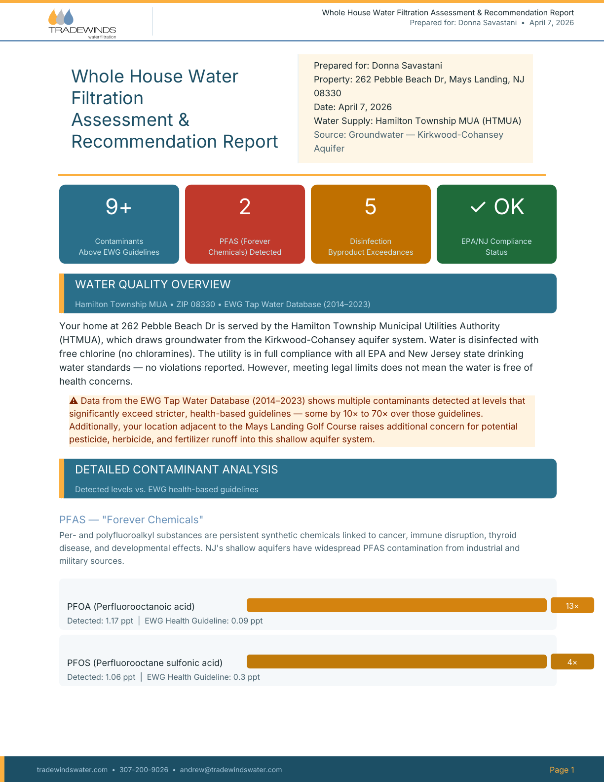 Your personalized water report — page 1 preview